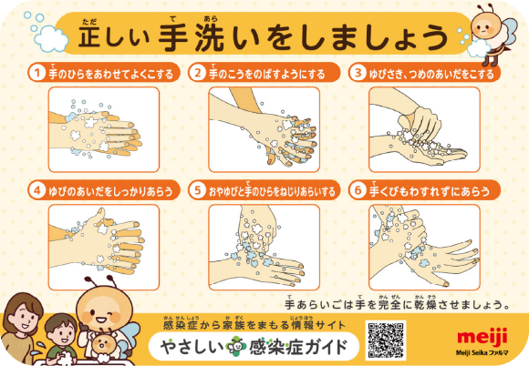 間違いクイズ