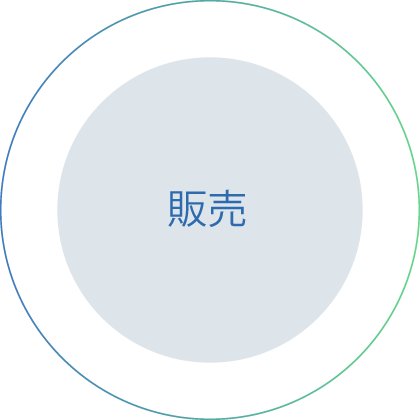 販売