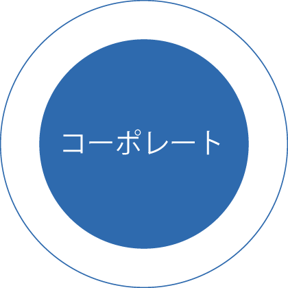 コーポレート