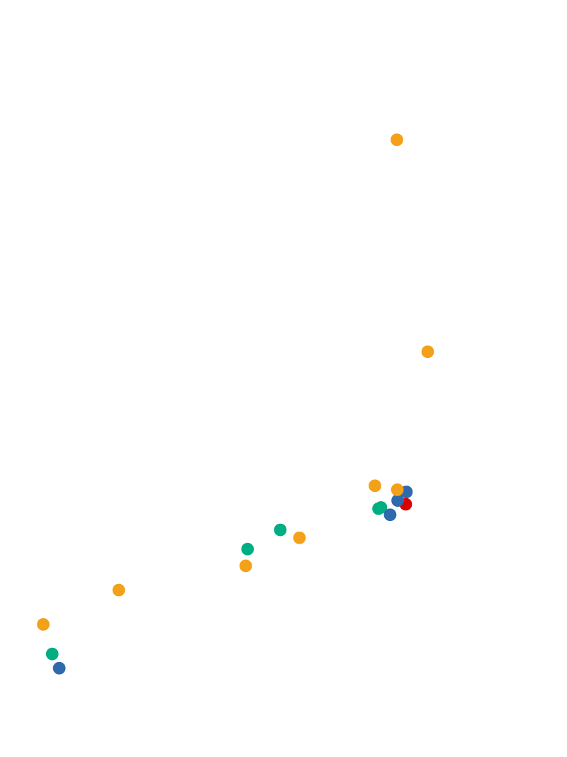 国内拠点