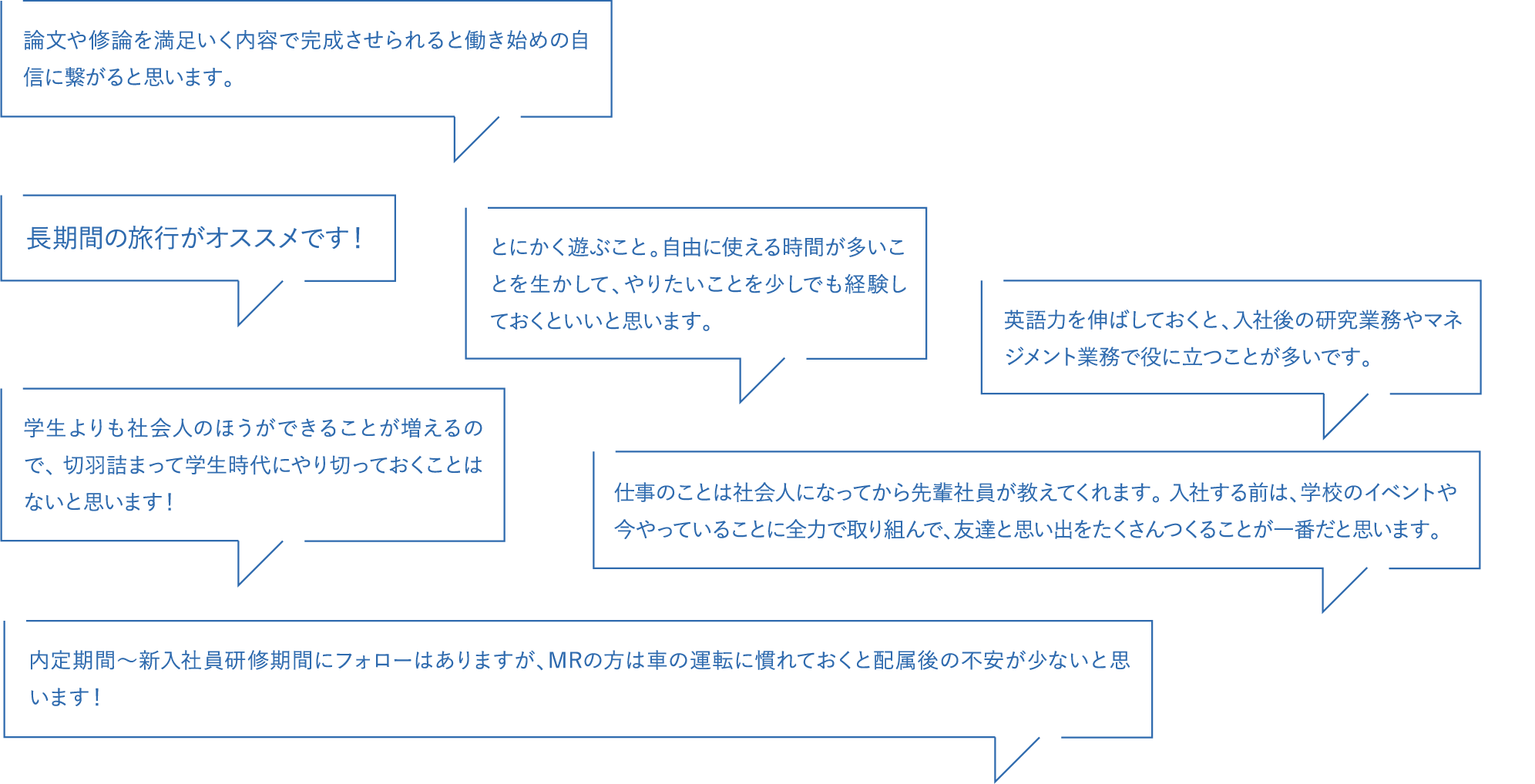 就職活動を終えて、卒業までにやっておくと良かったと感じることは何ですか？