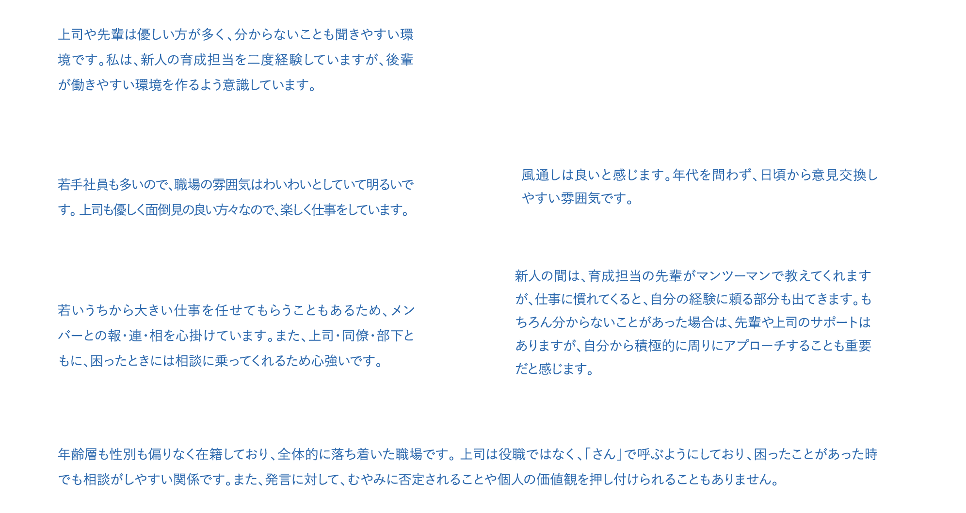 職場の雰囲気や、上司・部下との関係性はどうですか？