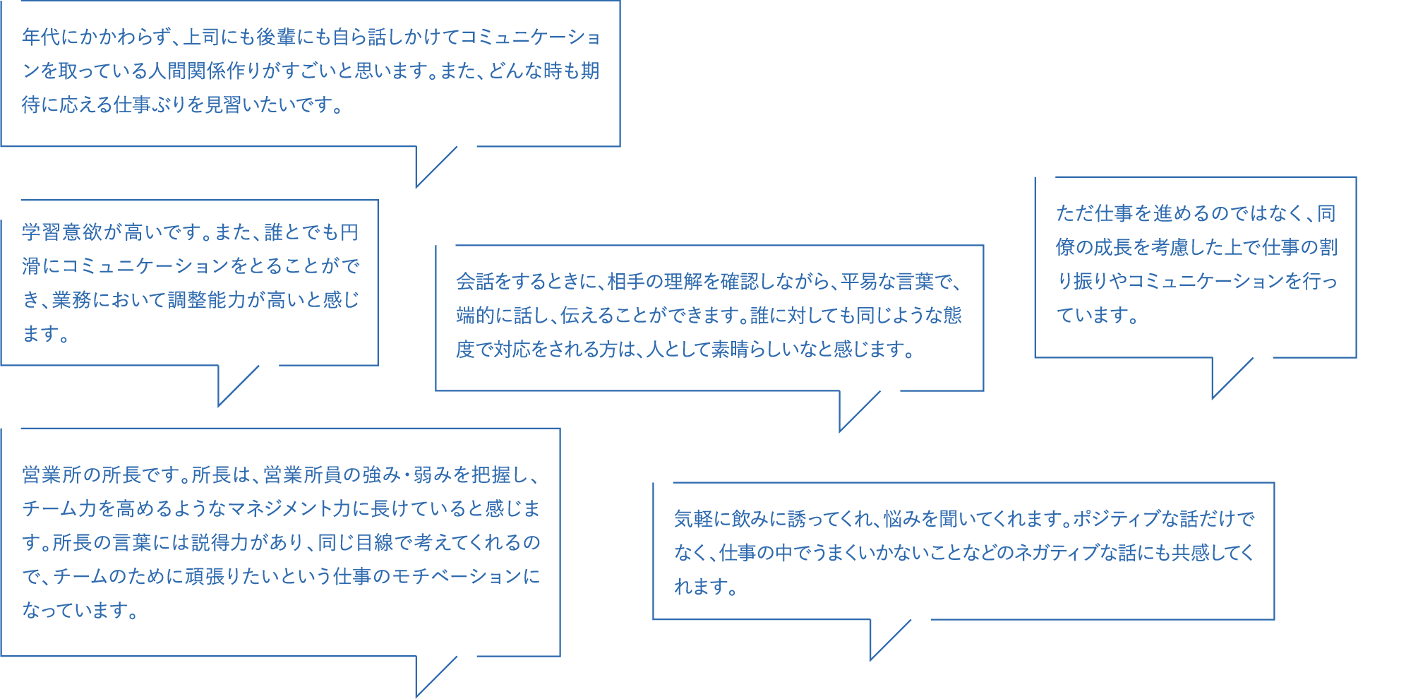 尊敬する身近な先輩の特徴は何ですか？