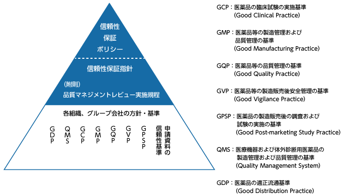 Meiji Seika t@}Mۏ؎wj