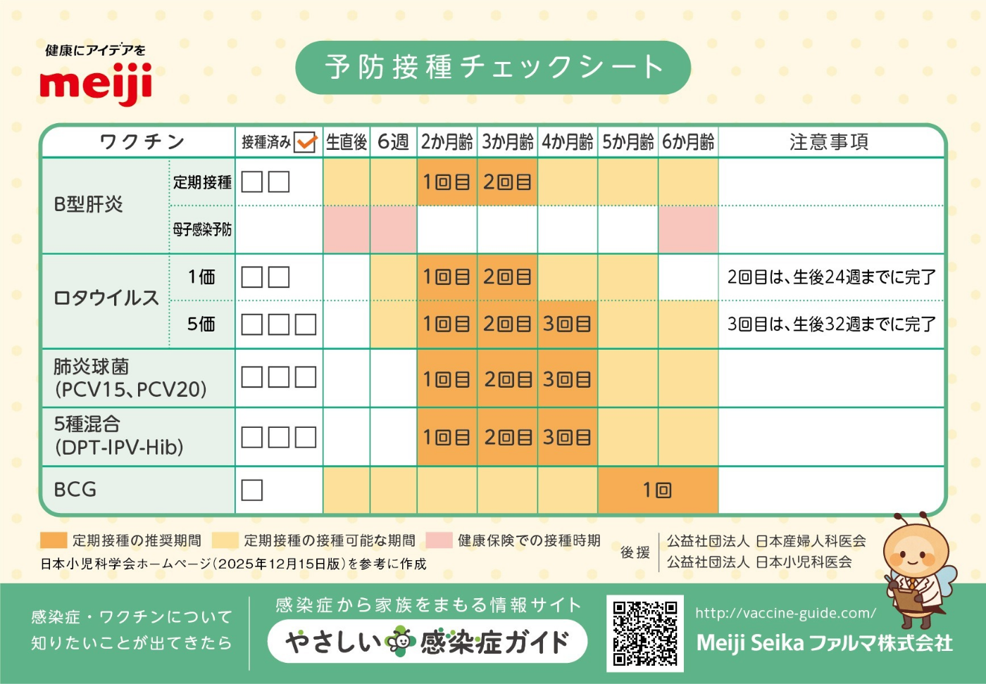 小児ワクチン 予防接種スケジュール（2025年4月版）