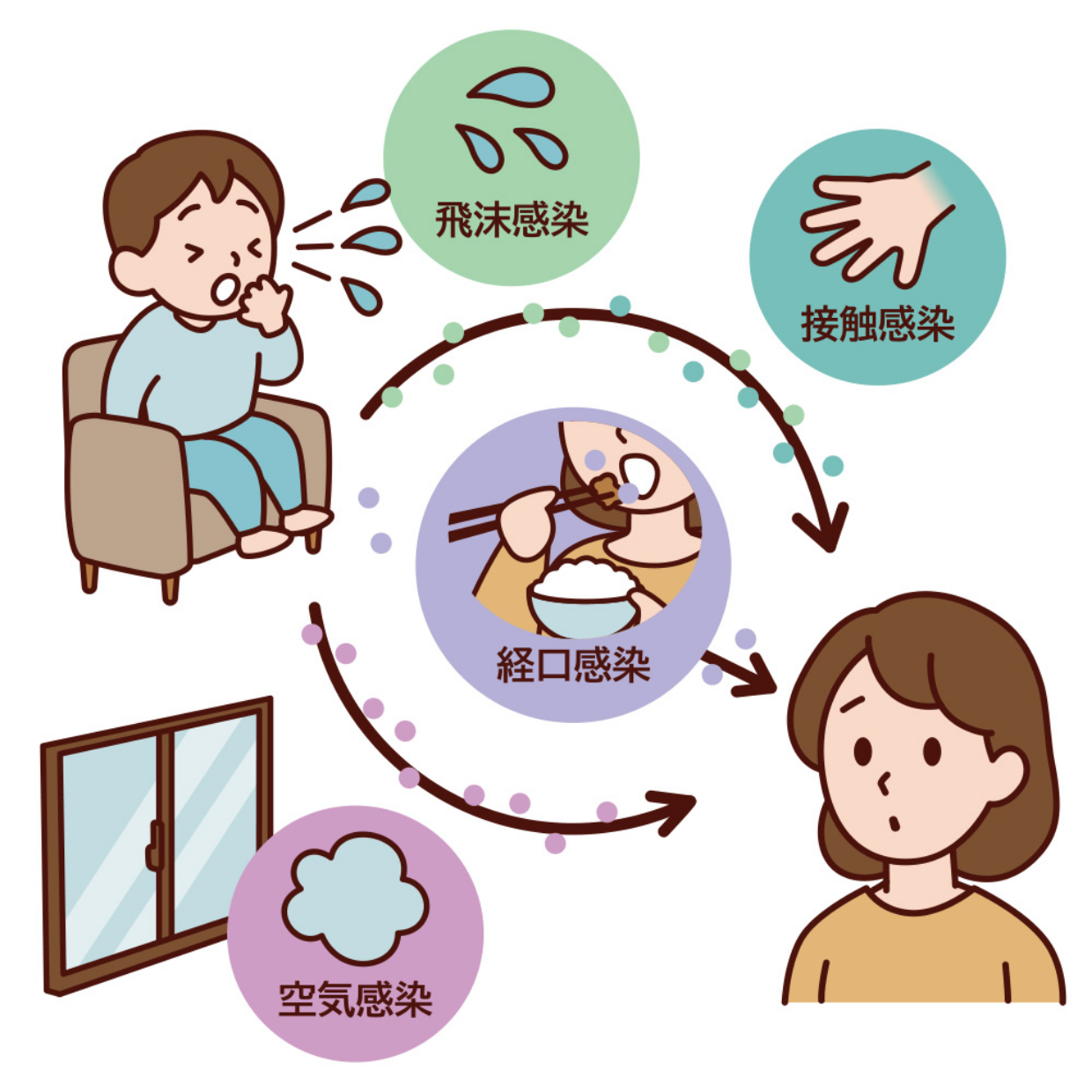 漫画のイラスト画像