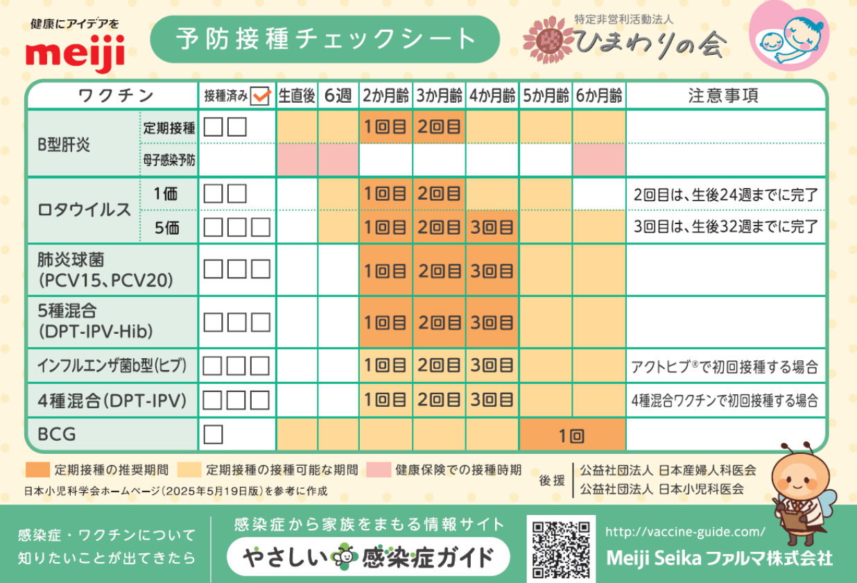 予防接種スケジュール